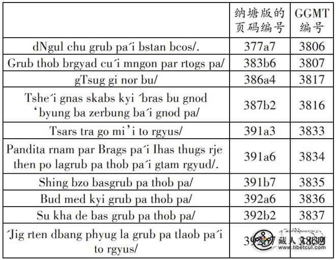 表1.jpg