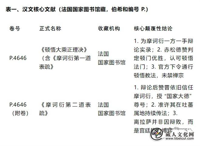 太虚大师为支那堪布翻案1.jpg