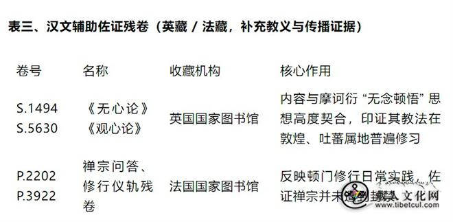 太虚大师为支那堪布翻案3.jpg