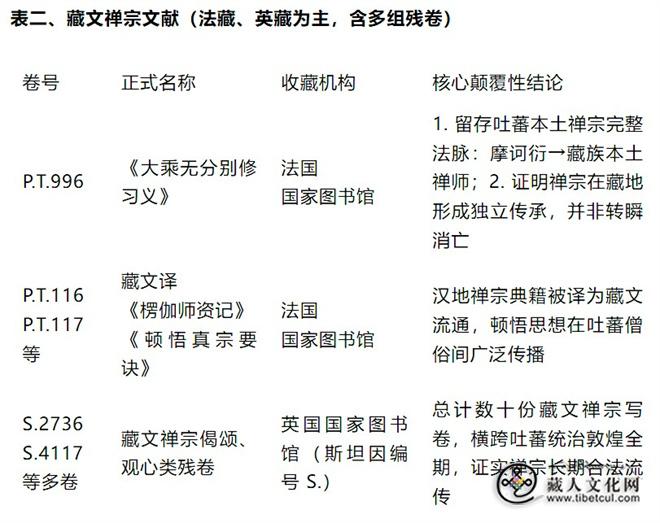 太虚大师为支那堪布翻案2.jpg