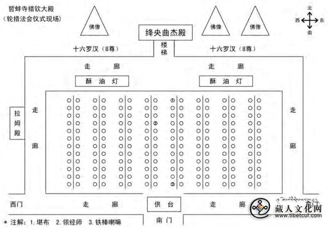 藏传佛教莫朗切默法会田野调查实录6.jpg
