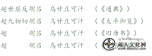 吐蕃治下的吐谷浑王世系与可汗名号研究2.png